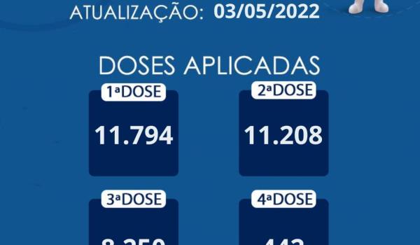 GUIA DE VACINAÇÃO  03/05