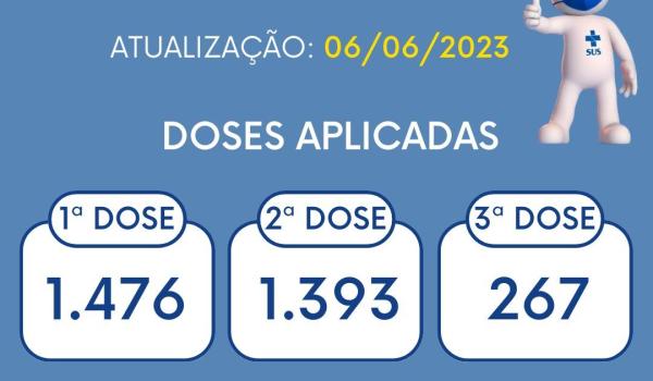 GUIA DE VACINAÇÃO PEDIÁTRICA COVID-19