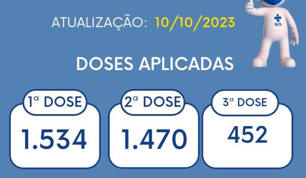 GUIA DE VACINAÇÃO PEDIÁTRICA COVID-19