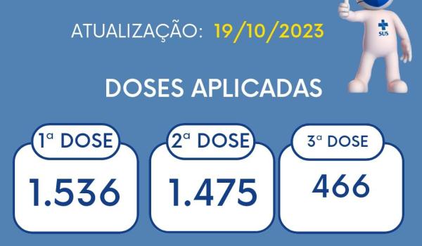 GUIA DE VACINAÇÃO PEDIÁTRICA COVID-19