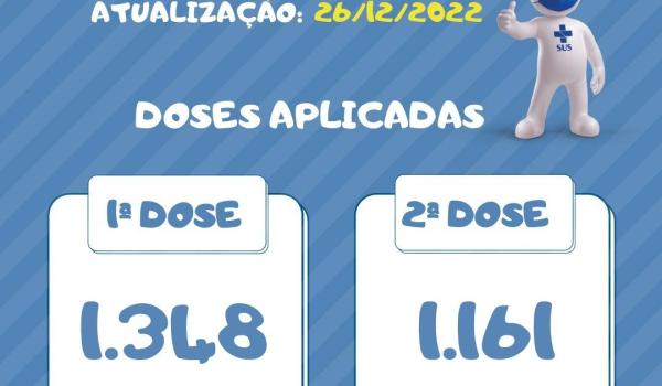 VACINAÇÃO PEDIÁTRICA COVID-19