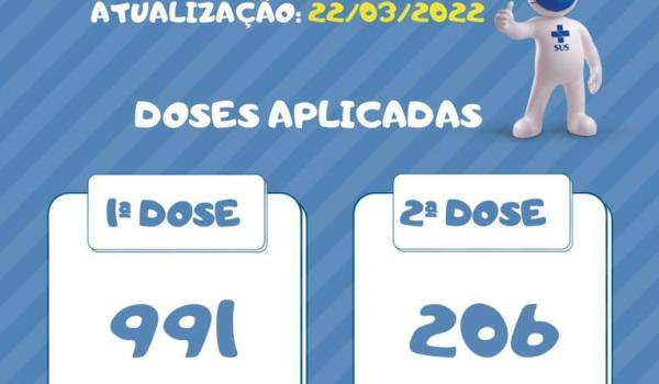 VACINAÇÃO PEDIÁTRICA
