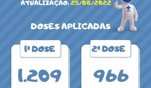 VACINAÇÃO PEDIÁTRICA