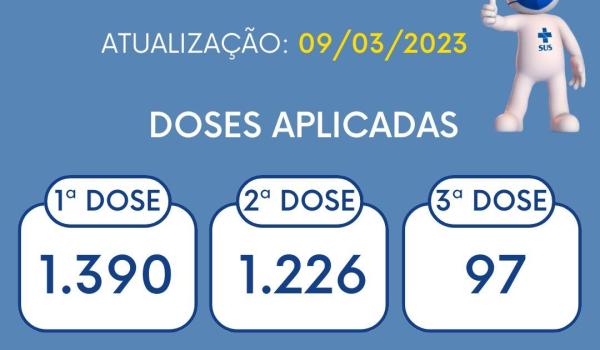 VACINAÇÃO PEDIÁTRICA COVID-19