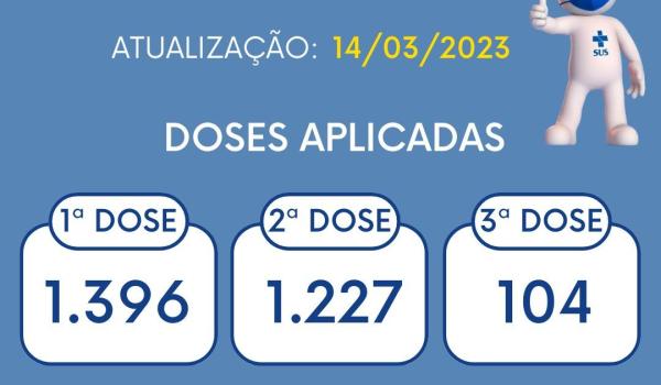 VACINAÇÃO PEDIÁTRICA COVID-19