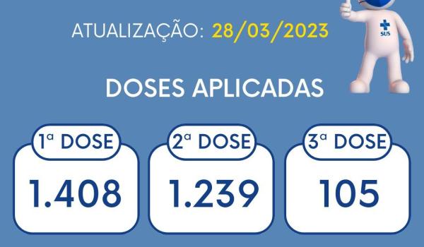 VACINAÇÃO PEDIÁTRICA COVID-19